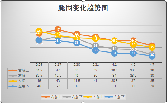 【工作动态】杏林春暖抚病痛  红墙先锋践初心——北京市第二医院探索中医外治在肿瘤护理中的实践应用